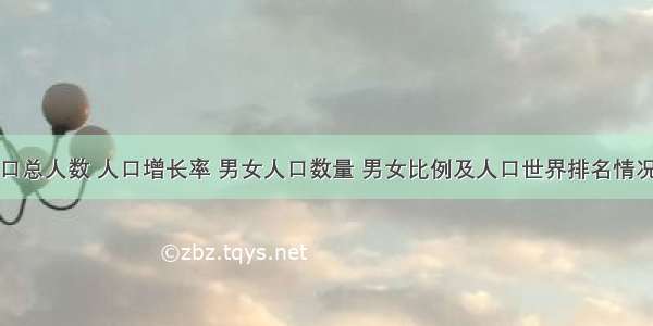 印尼人口总人数 人口增长率 男女人口数量 男女比例及人口世界排名情况分析预