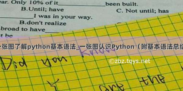 一张图了解python基本语法_一张图认识Python（附基本语法总结）